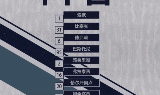 【意甲】小基恩梅开二度，国际米兰0比3佛罗伦萨