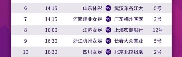 球速官方-女超第一阶段赛程公布 揭幕战武汉江大vs四川女足