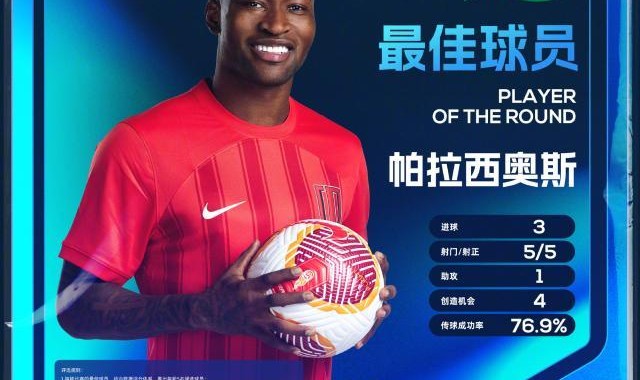 球速官方-中超公布第21轮最佳球员 蓉城外援帕拉西奥斯当选